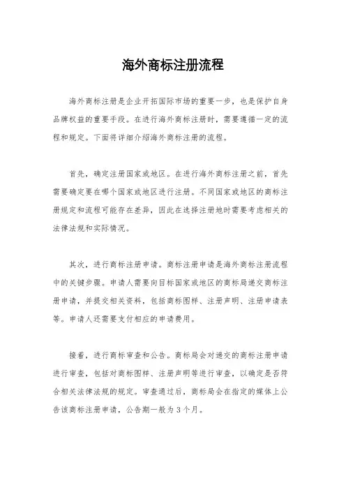 海外商标注册流程