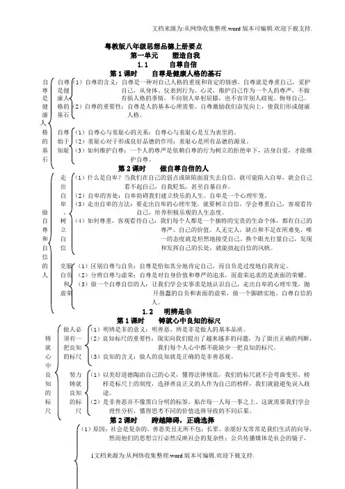 粤教版八年级思想品德上册要点