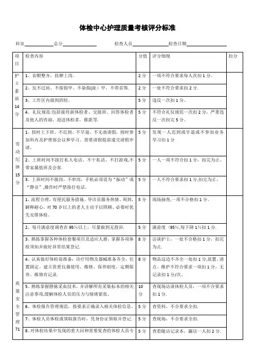 体检中心护理质量考核评分标准