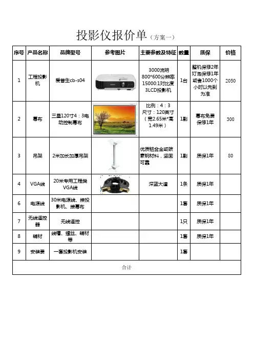 投影仪报价单模版