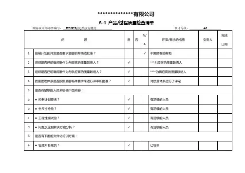 产品过程质量检查表