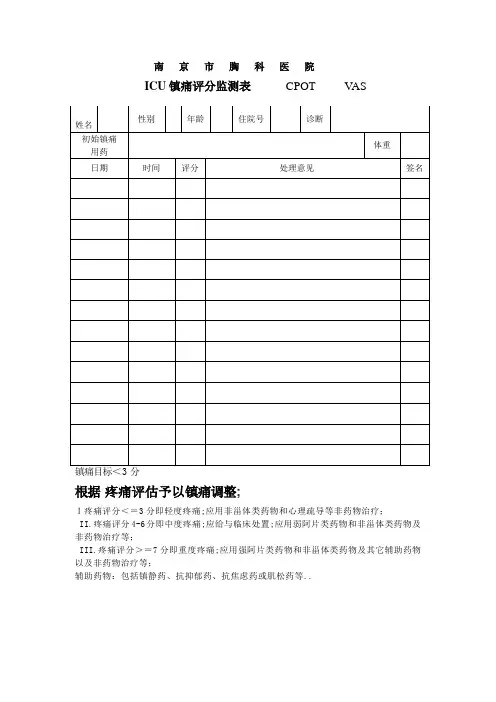 ICU镇静镇痛评分表