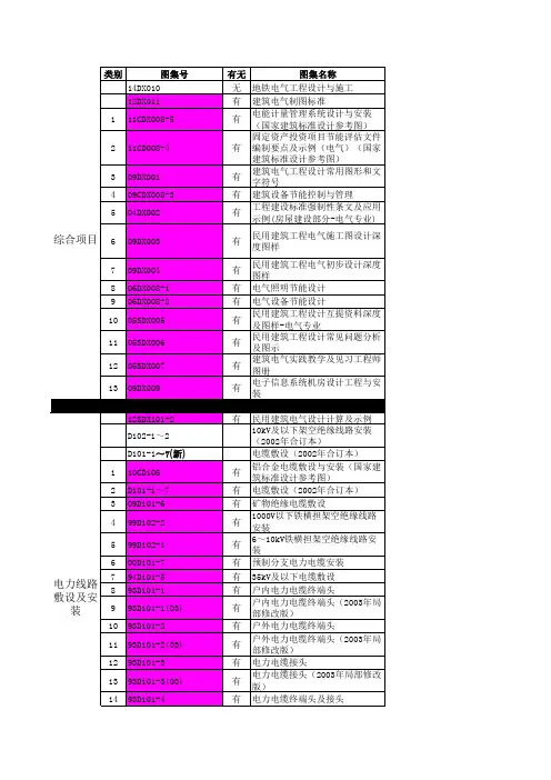 现行国家建筑标准设计图集-2013-12-20