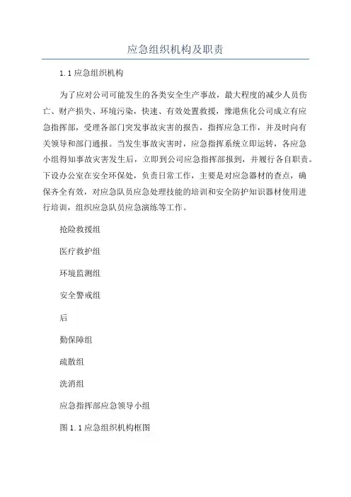 应急组织机构及职责