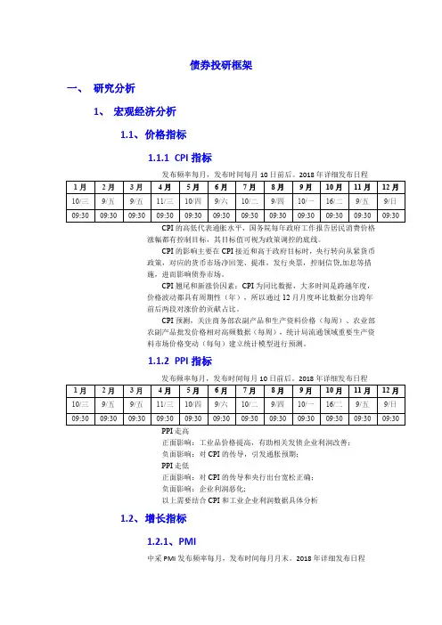 债券投研框架