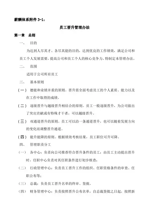 薪酬体系附件3-员工晋升管理办法