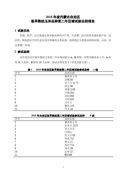 2018年度内蒙古自治区