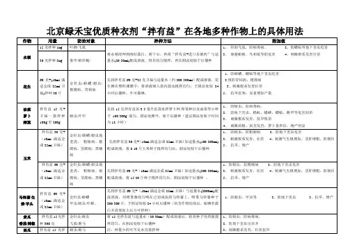 拌有益的使用方法