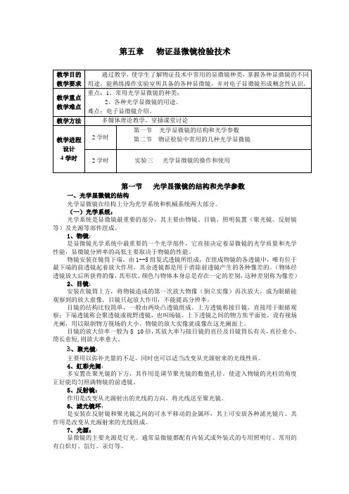 第五章物证显微镜检验技术