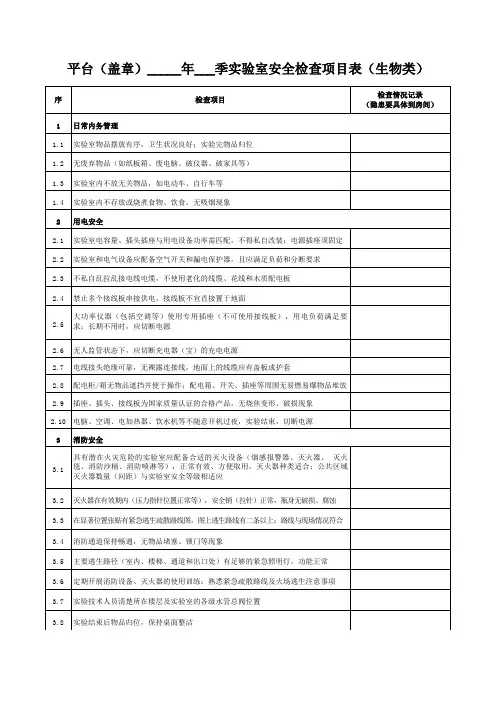实验室安全检查自查表 - 生物平台