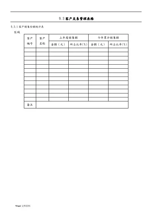 客户销售统计表格模板