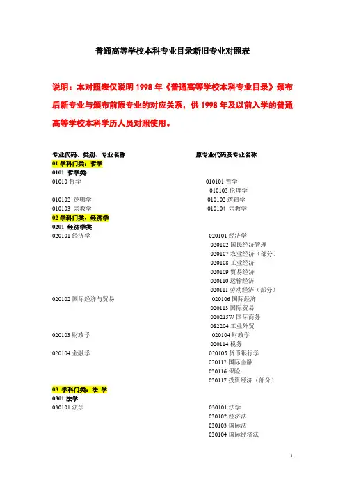 2.2普通高等学校本科专业目录新旧专业对照表(供1998年及以前入学的人员使用)