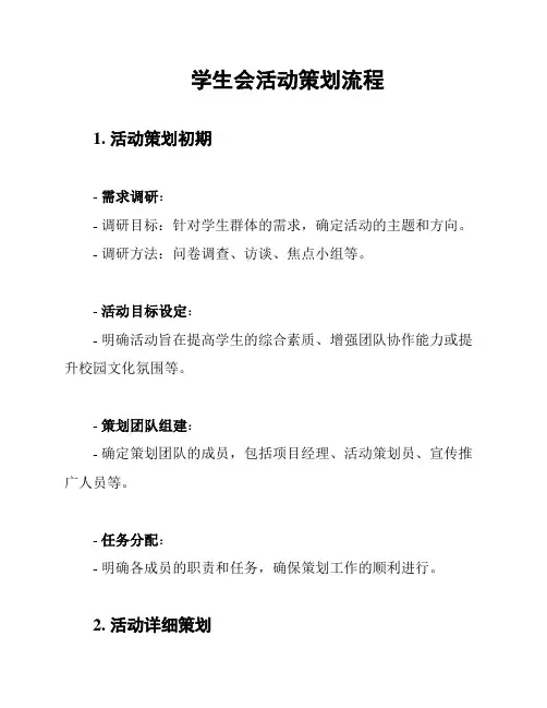 学生会活动策划流程