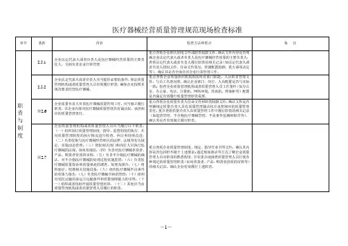 医疗器械经营质量管理规范现场检查标准