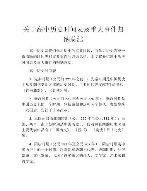 关于高中历史时间表及重大事件归纳总结
