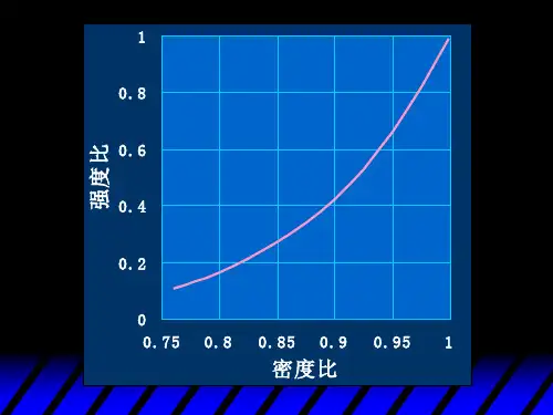 混凝土施工性能