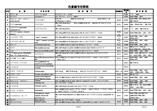 色素编号对照表