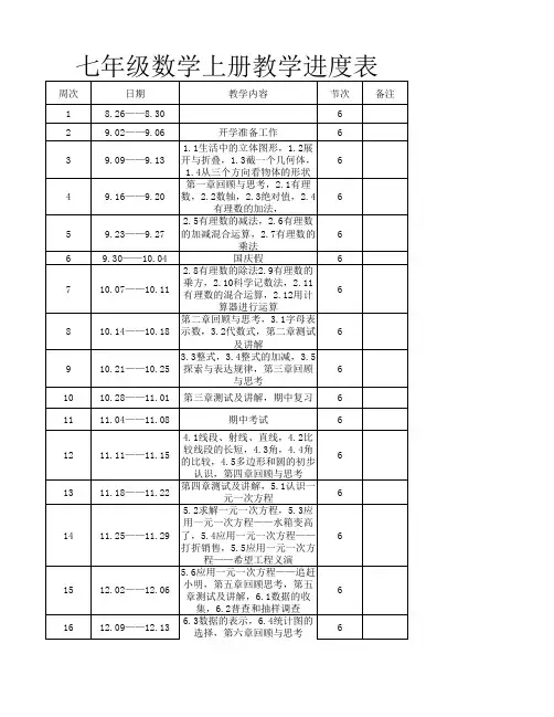 北师大版七年级数学上册教学进度表