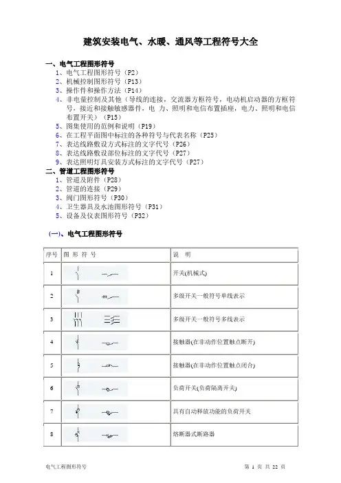 电气、水暖等工程图形符号大全表