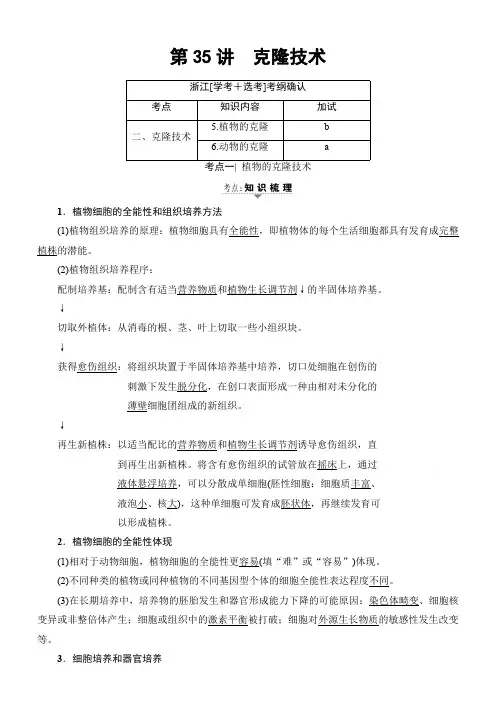 2018届高三生物一轮复习选考加试部分第13章第35讲克隆技术 含答案