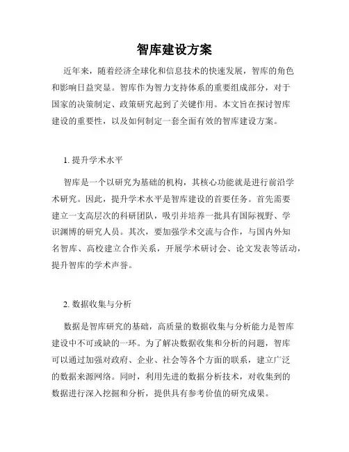 智库建设方案