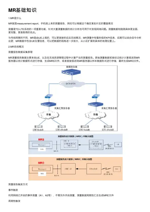 MR基础知识
