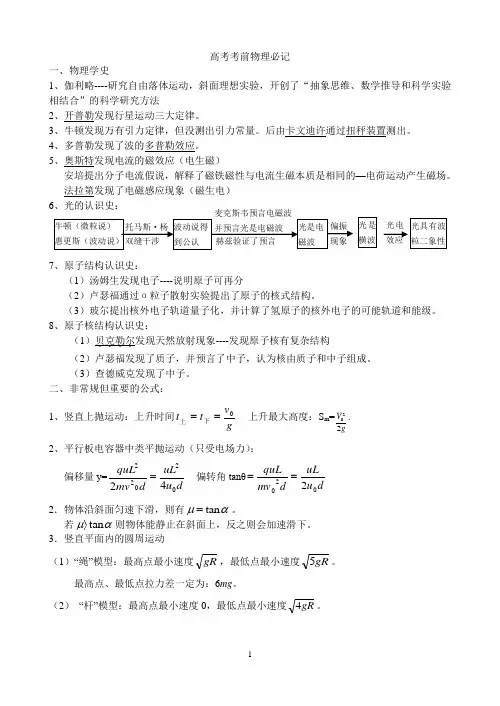 物理考前必记