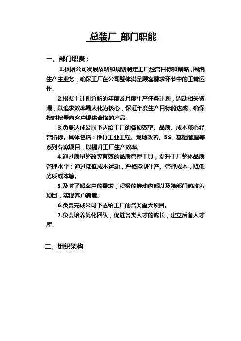 总装厂部门职能(标准版)
