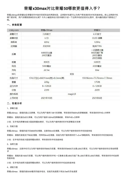荣耀x30max对比荣耀50哪款更值得入手？