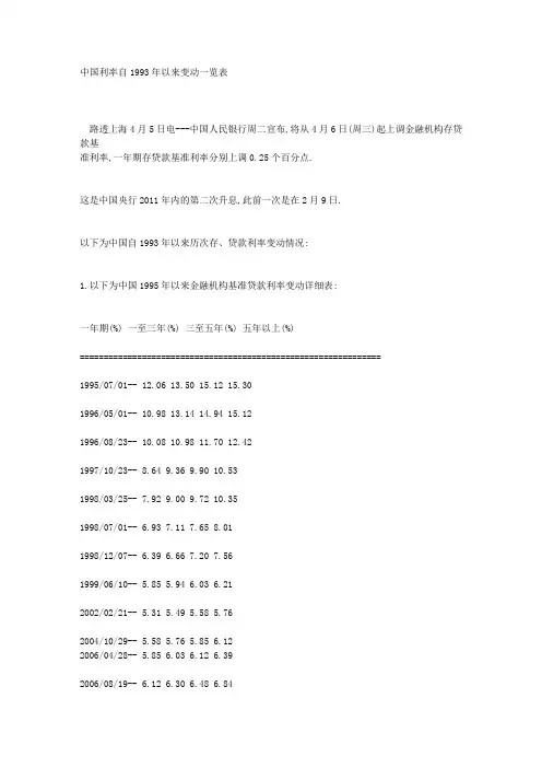 中国利率自1993年以来变动一览表