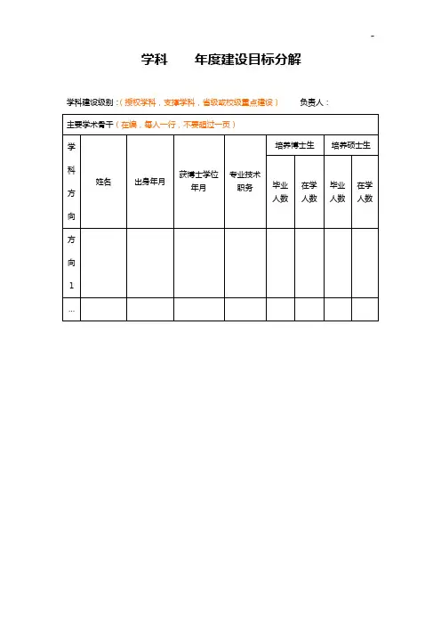 学科方向和所属学科年度建设目标任务分解表