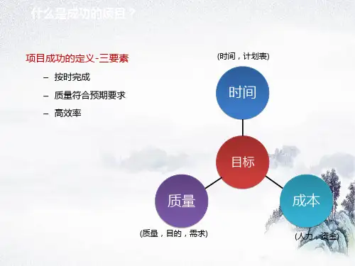 项目管理流程详解.ppt
