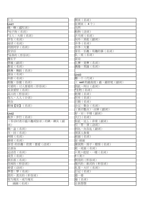 译林版初中单词默写