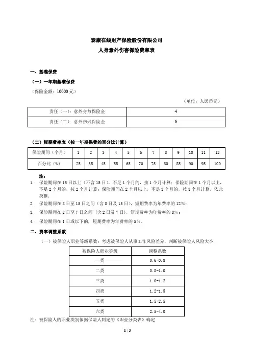 泰康在线财产保险股份有限公司人身意外伤害保险费率表