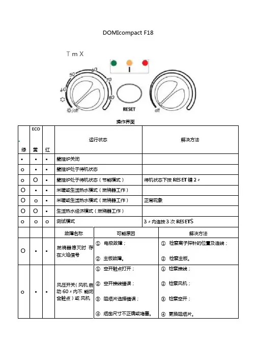 法罗力系列采暖壁挂炉常见故障处理方法河南国安热力提供