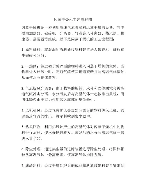 闪蒸干燥机工艺流程图
