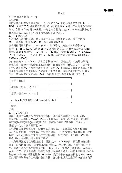 钛金属的主要物理性能
