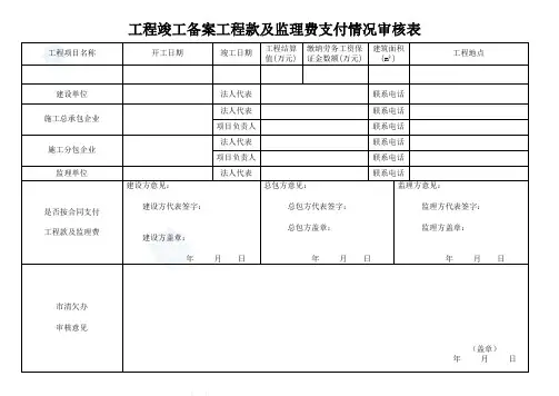 工程竣工备案工程款及监理费支付情况审核表
