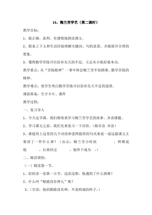 梅兰芳学艺