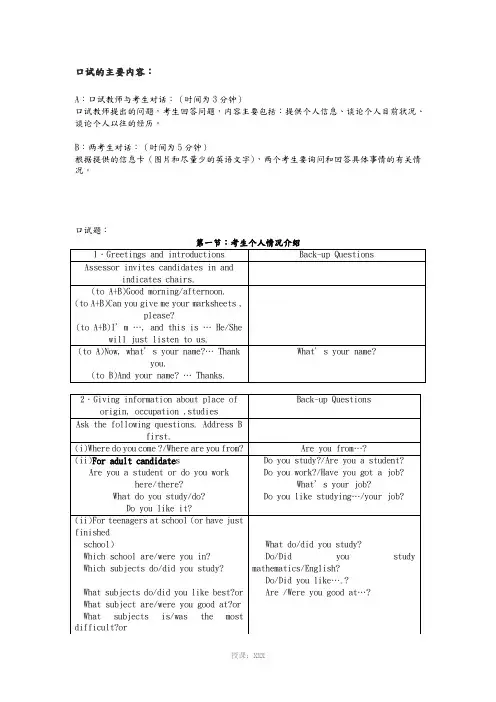 全国英语等级考试一级口试模拟考试题