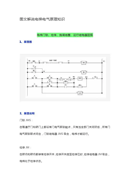 图文解说电梯电气原理知识