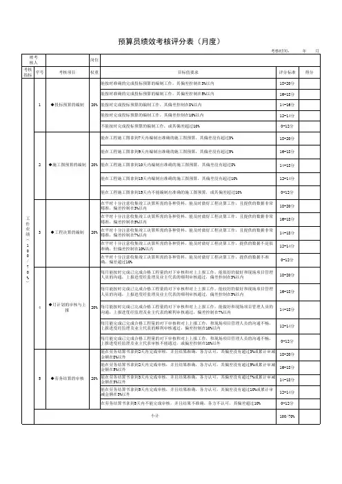预算员绩效考核评分表