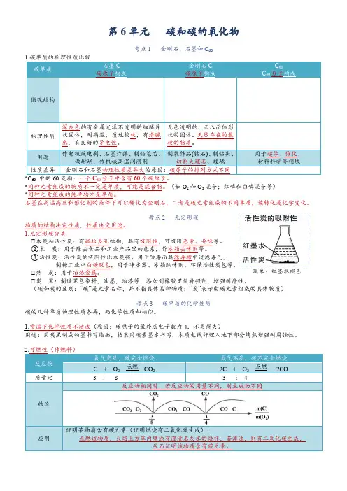 第6单元碳和碳的氧化物-2022-2023学年九年级化学必备单元知识清单(人教版)