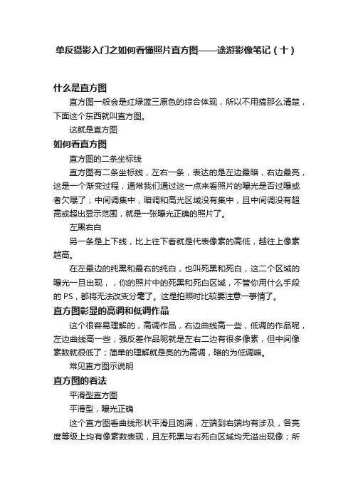 单反摄影入门之如何看懂照片直方图——途游影像笔记（十）