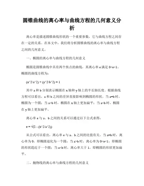 圆锥曲线的离心率与曲线方程的几何意义分析