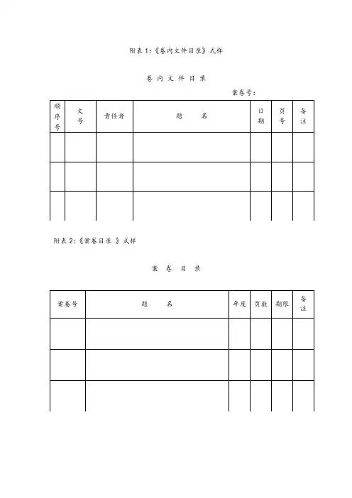 附表1：卷内文件目录式样.doc