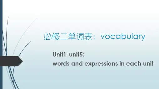 高一英语必修二单词表
