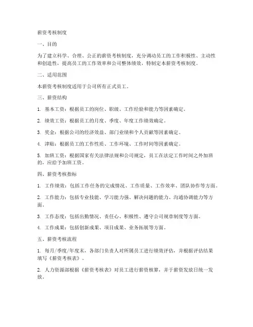 薪资考核制度模板
