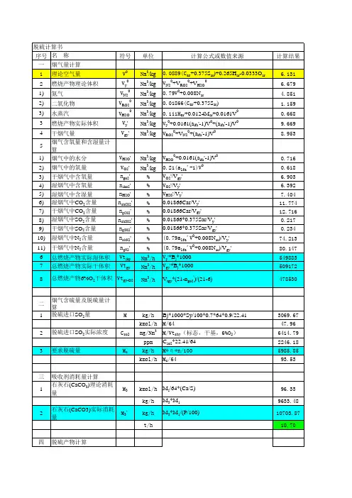 湿法1炉1塔脱硫系统物料平衡及设备选型估算
