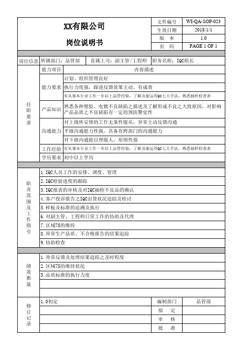IQC组长岗位说明书